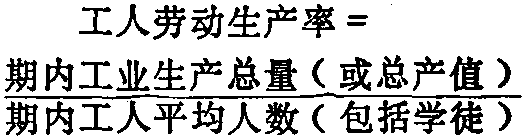 工人勞動生產(chǎn)率